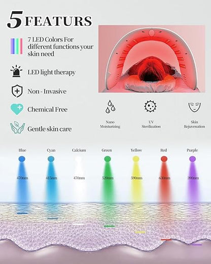 7-Color LED Face Mask with PDT Light Therapy & Facial Steam